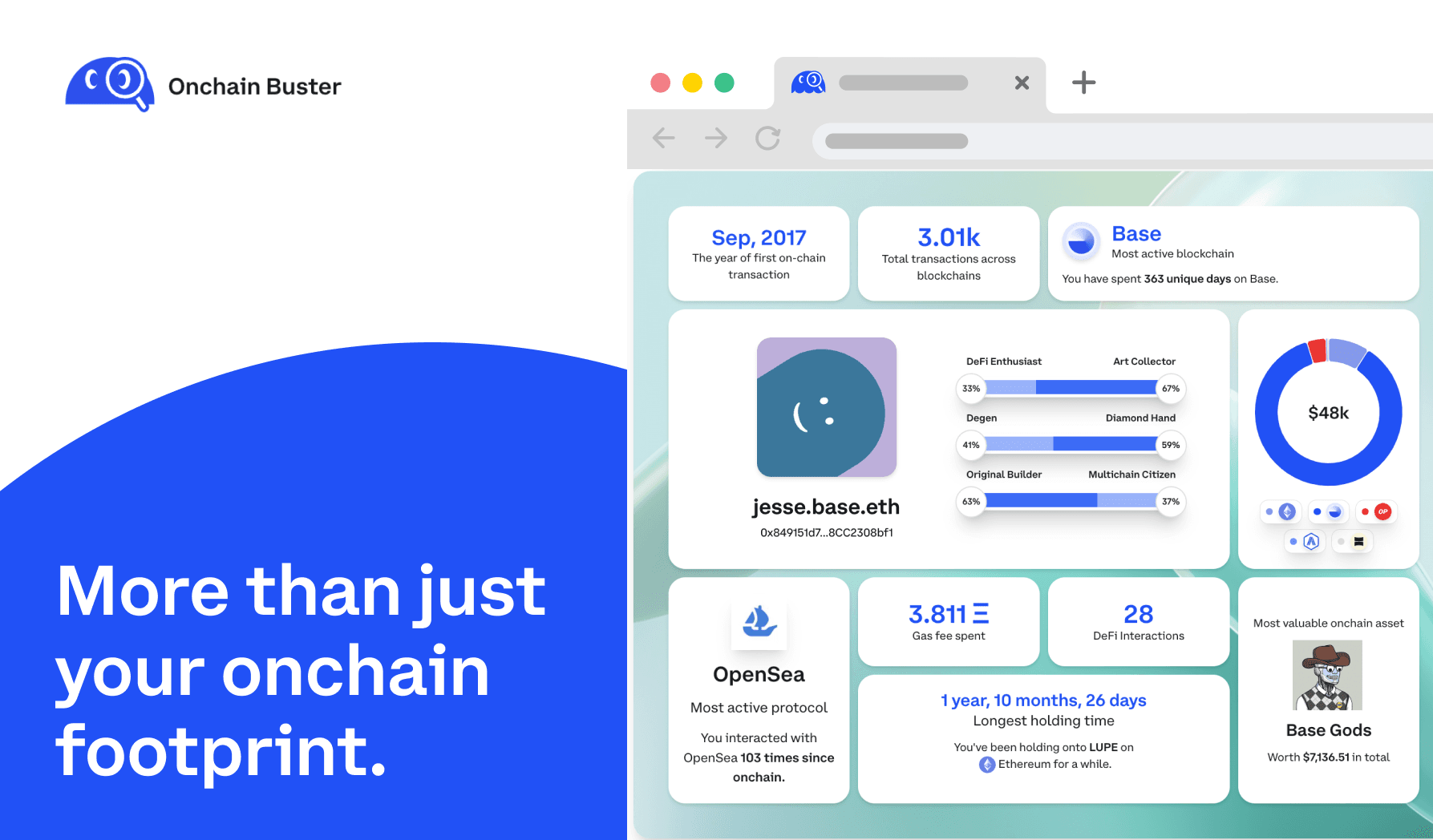 OnchainBuster
